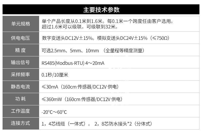 16776476757638.jpg 參數(shù).jpg